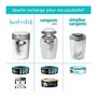 Voir la diapositive 3 : TOMMEE TIPPEE TOMMEE TIPPEE Recharges Poubelle a Couches Twist + Click avec GREENFILM Antibacterien dOrigine Durable, Lot de 12