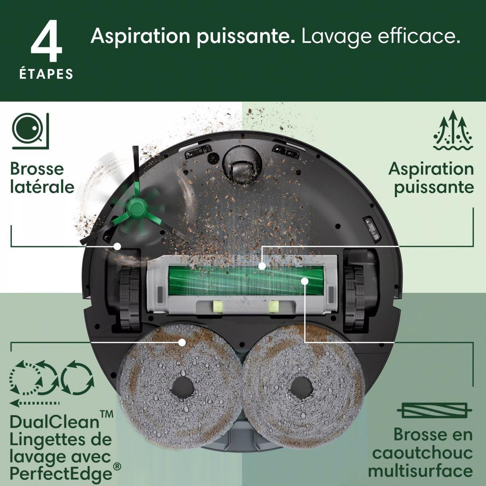 Voir la diapositive 3 : IROBOT Robot aspirateur laveur roomba plus 506