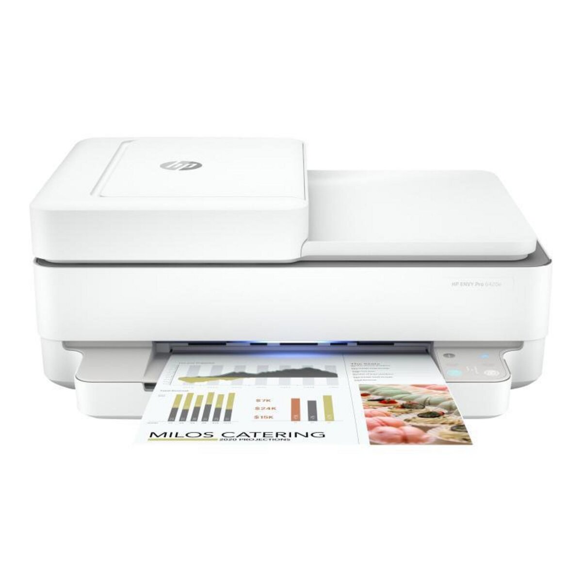 HP HP Printer Drucker ENVY 6420e All-in-One AllinOne (223R4B 629)