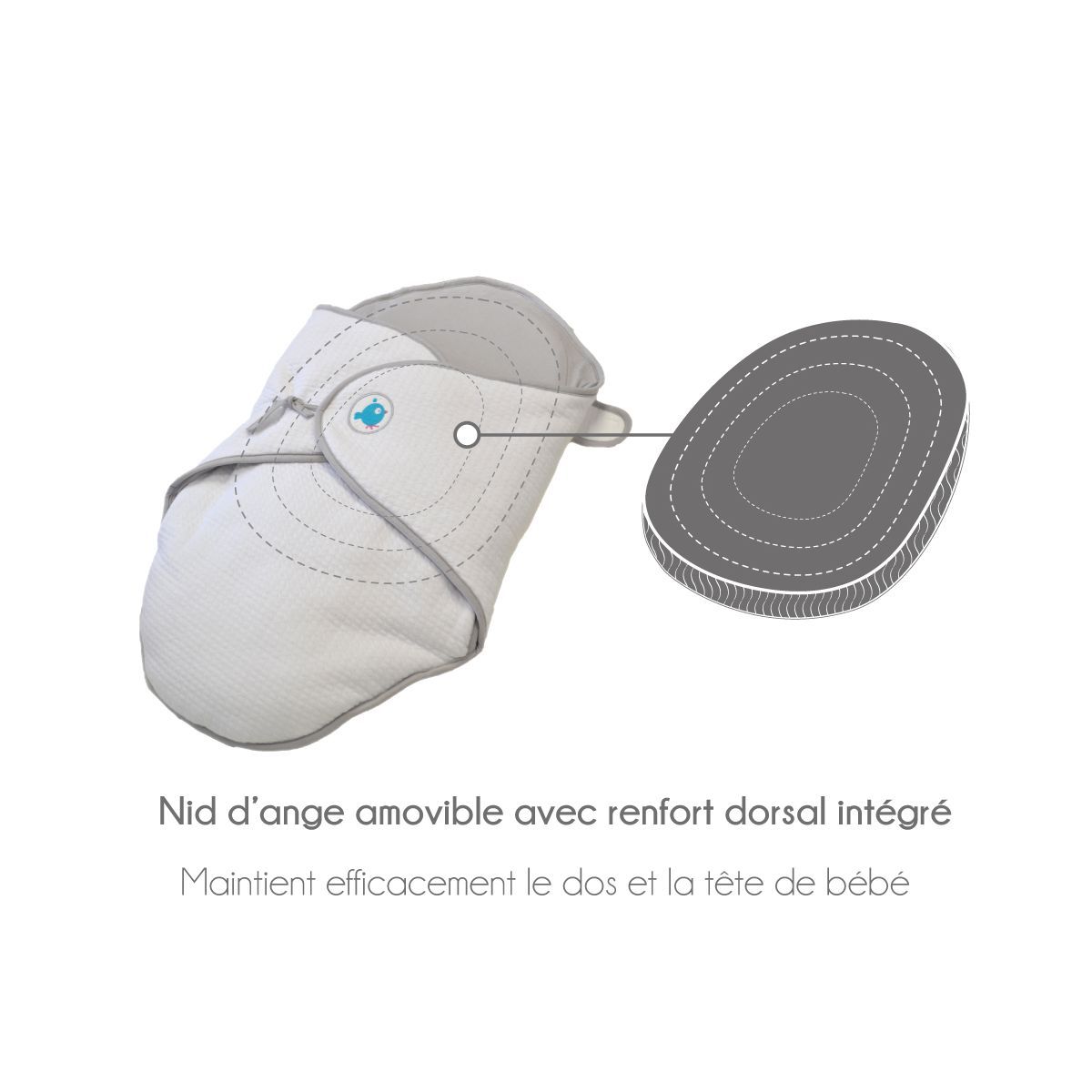 Domiva Coussin de maternité multifonctions Nova