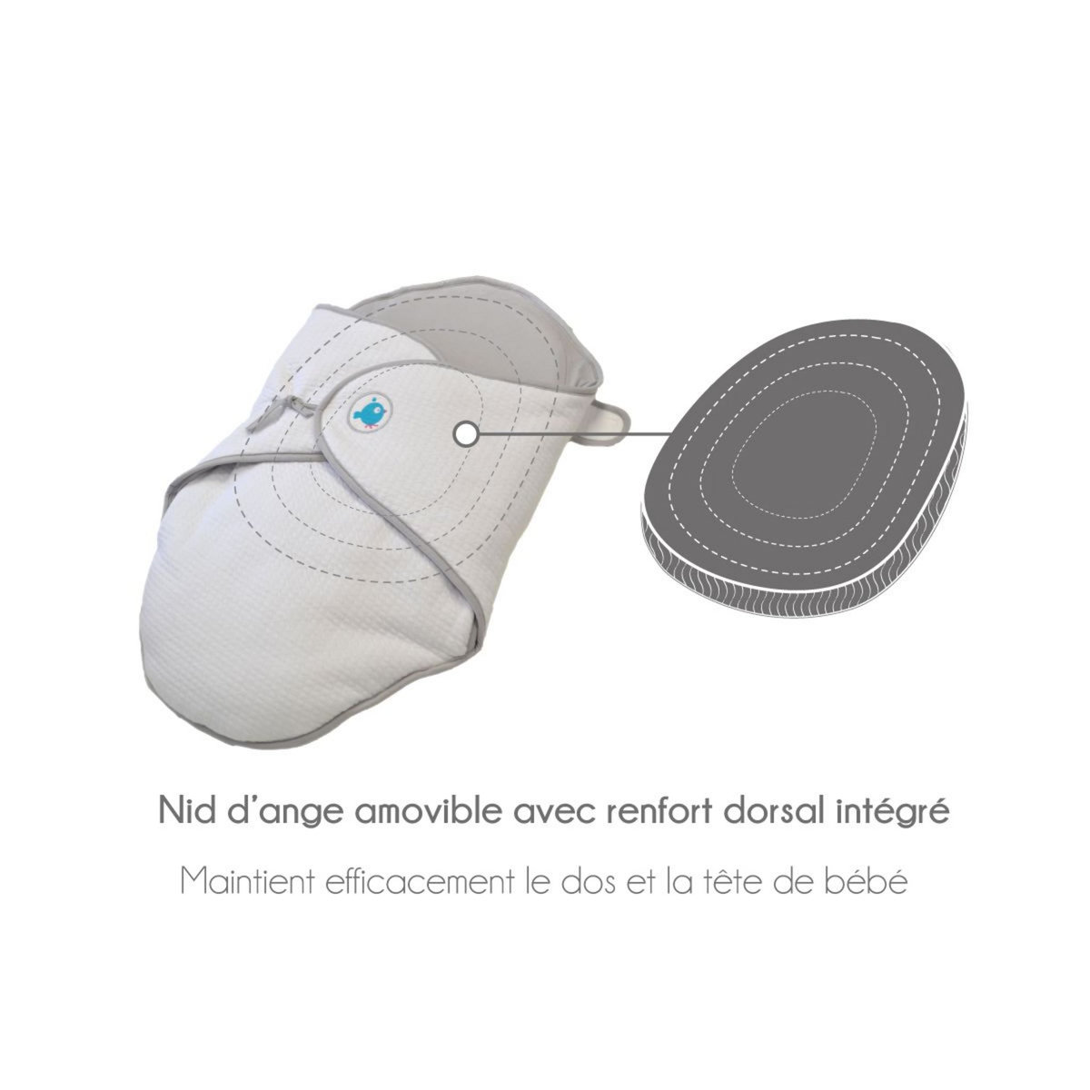 Domiva Coussin de maternité multifonctions Nova