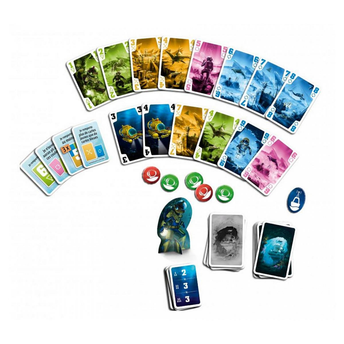 Iello The crew: mission sous-marine