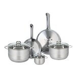 ELO Ensemble de 2 Poêles de cuisson 24 et 28 cm et 3 faitouts 12, 20 et 24 cm Elo Profi Brillant