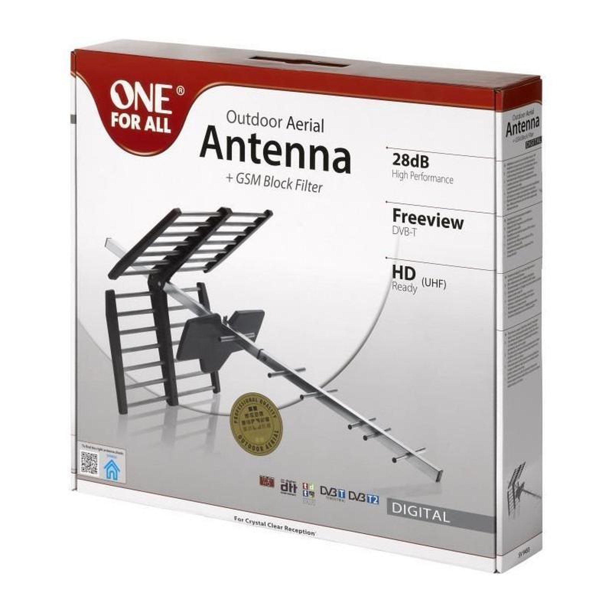 Voir la diapositive 3 : ONEFORALL1 ONE FOR ALL SV 9453 Antenne exterieure 100% etanche