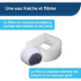 Voir la diapositive 6 : PETSAFE PetSafe - Fontaine Drinkwell 7,5 litres pour Grandes Races de Chiens/Plusieurs Animaux de Compagnie, Facile a Nettoyer et