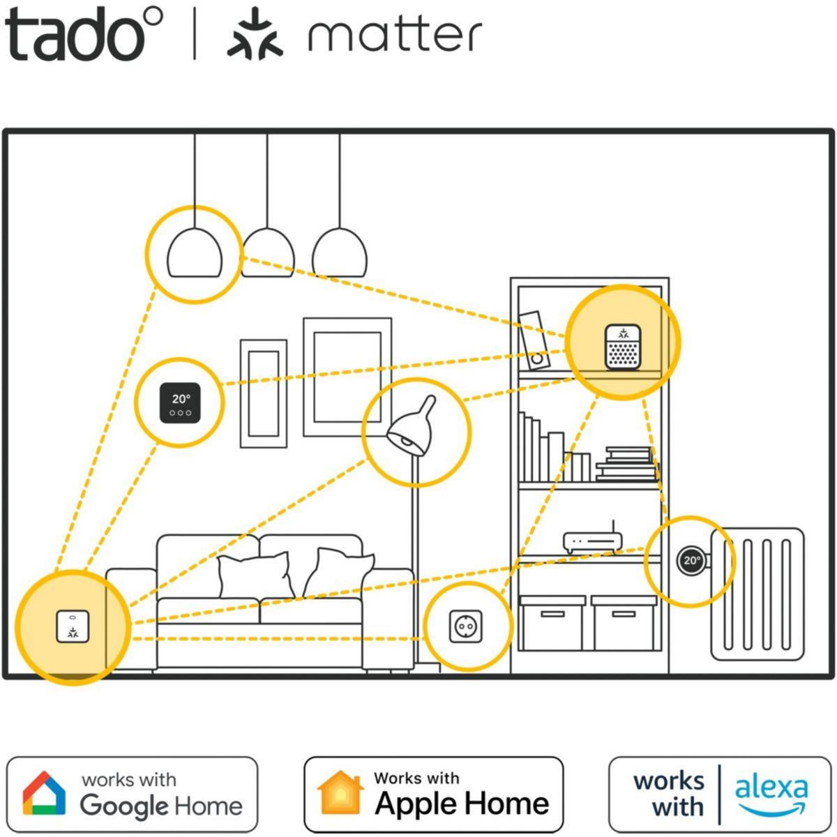 Tado Commande intelligente Bridge Internet X