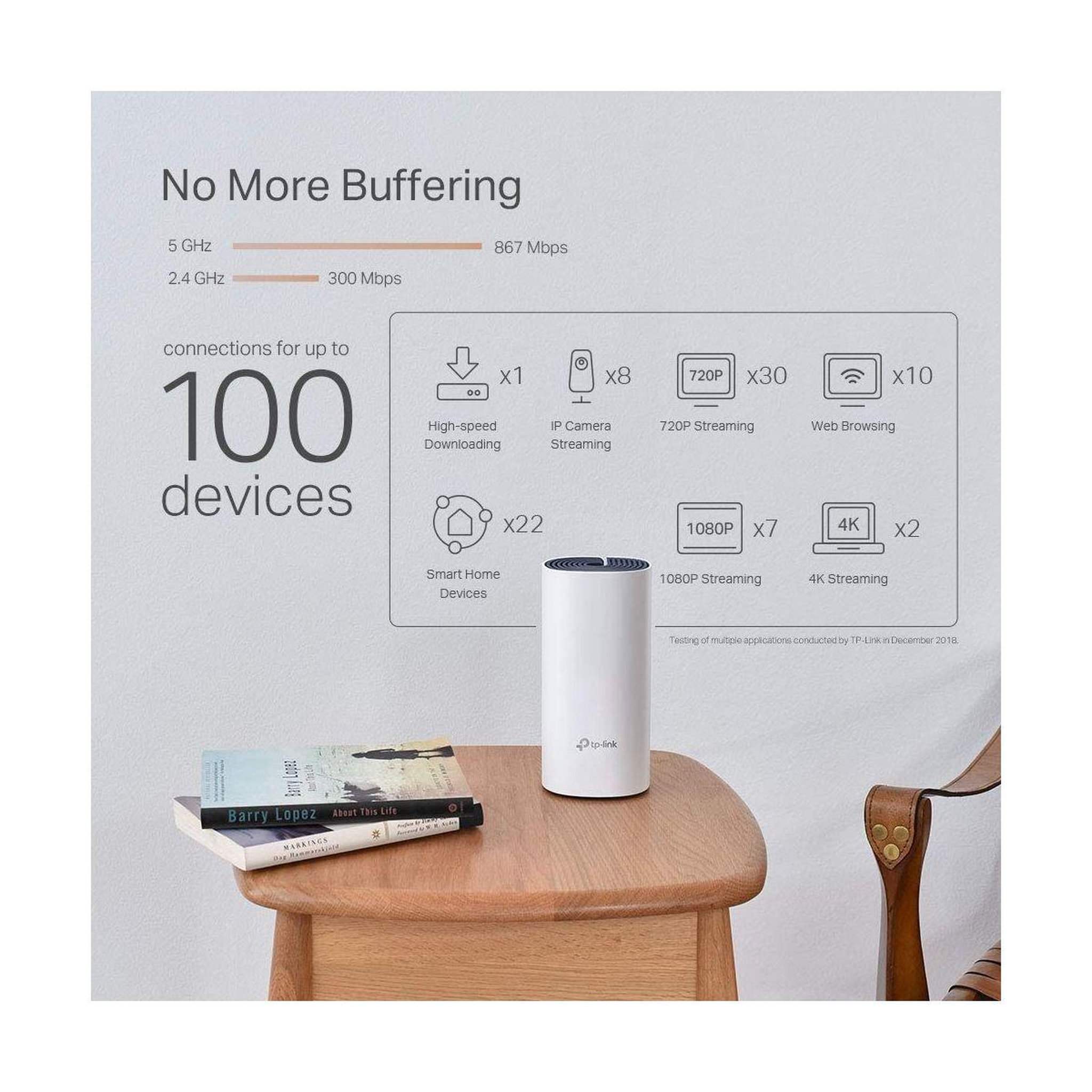 Voir la diapositive 4 : TP-LINK Routeur Wifi Déco P9 Wifi Mesh hybride AC1200 + CPL