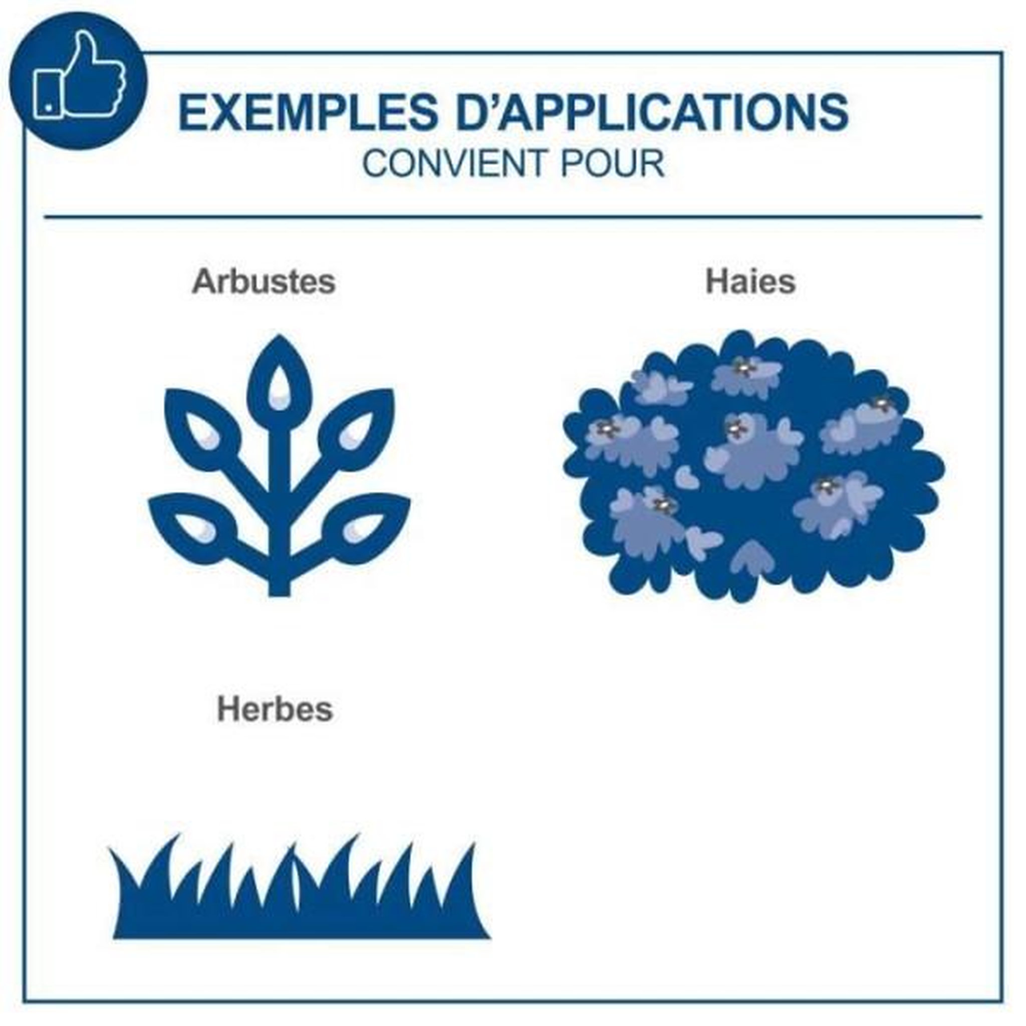 Voir la diapositive 3 : SCHEPPACH Coupes-bordures/taille-haies sans fil C-HTGS200-X - lame acier trempé - SCHEPPACH 20V IXES - sans batterie ni chargeur
