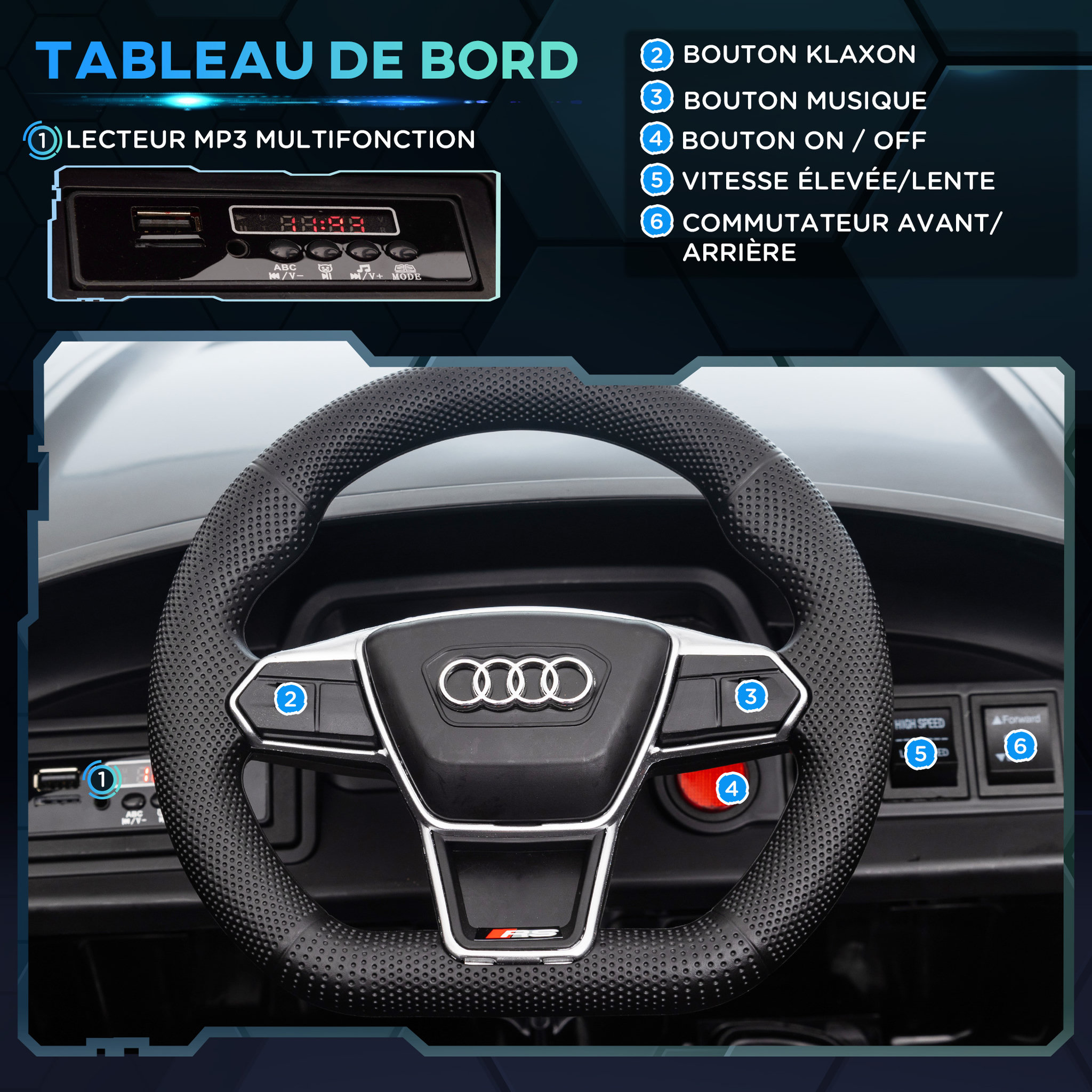 Voir la diapositive 6 : HOMCOM Véhicule électrique enfant Audi RS e-tron GT V. max. 5 Km/h télécommande effets sonores + lumineux noir