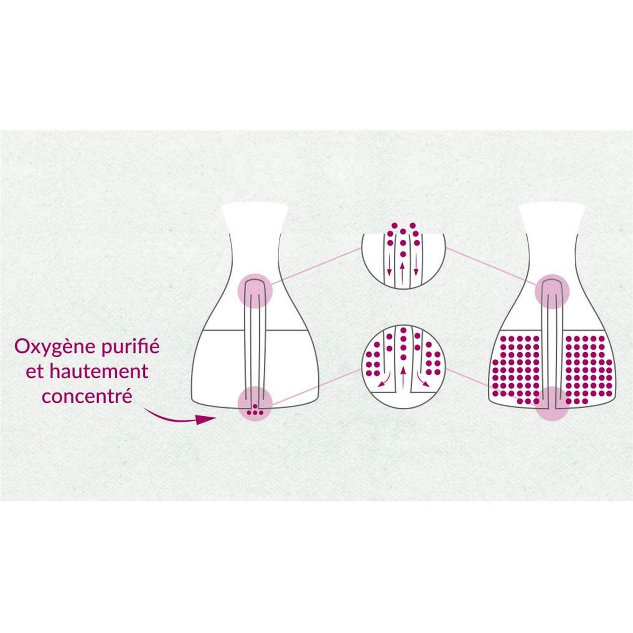 Voir la diapositive 5 : Riviera & Bar Carafe à décanter connectée pour vins 0.75l - BV1000A