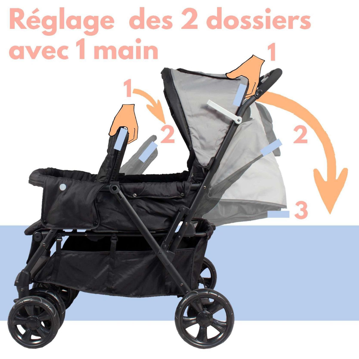 BAMBISOL Bambisol Poussette Double enfants rapprochés | Habillage Pluie | Noir Gris