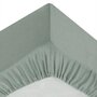 Voir la diapositive 1 : ATMOSPHERA Drap Housse  Intérieur  90x190cm Céladon