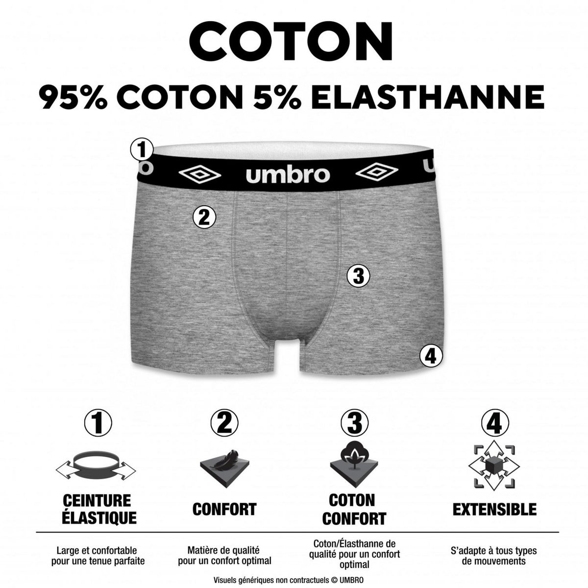 UMBRO Lot de 4 Boxers coton homme