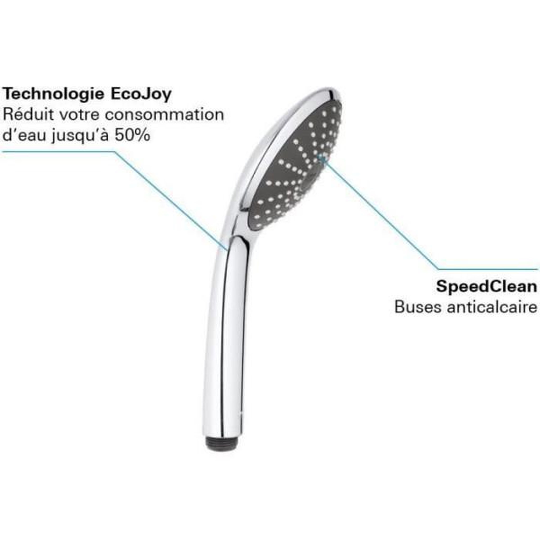 Voir la diapositive 3 : Grohe Douchette 1 jet GROHE Vitalio Joy 110 Chromé - Économie d'eau, Double paroi, Compatible chauffe-eau