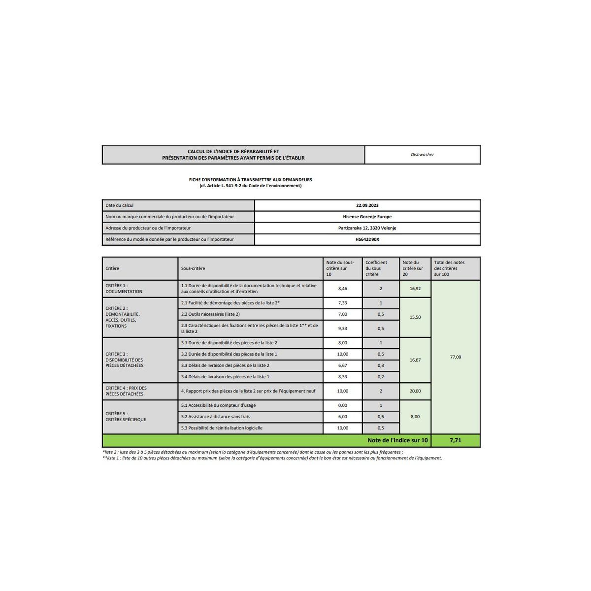 Voir la diapositive 4 : Hisense Lave-vaisselle 60cm 14 couverts 46db inox - hs642d90x
