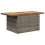Voir la diapositive 5 : VIDAXL Salon de jardin 5 pcs avec coussins gris resine tressee