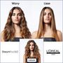 Voir la diapositive 3 : L'Oreal Expert Professionnel Lisseur vapeur Steampod 3 blanc