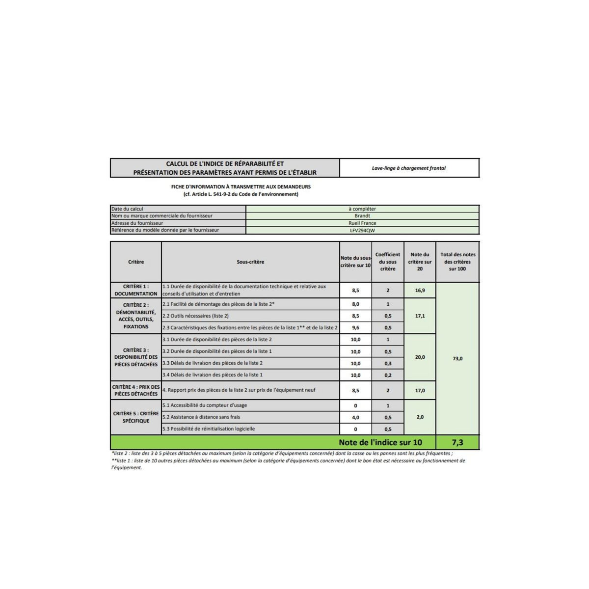 Vedette Lave linge hublot LFV294QW