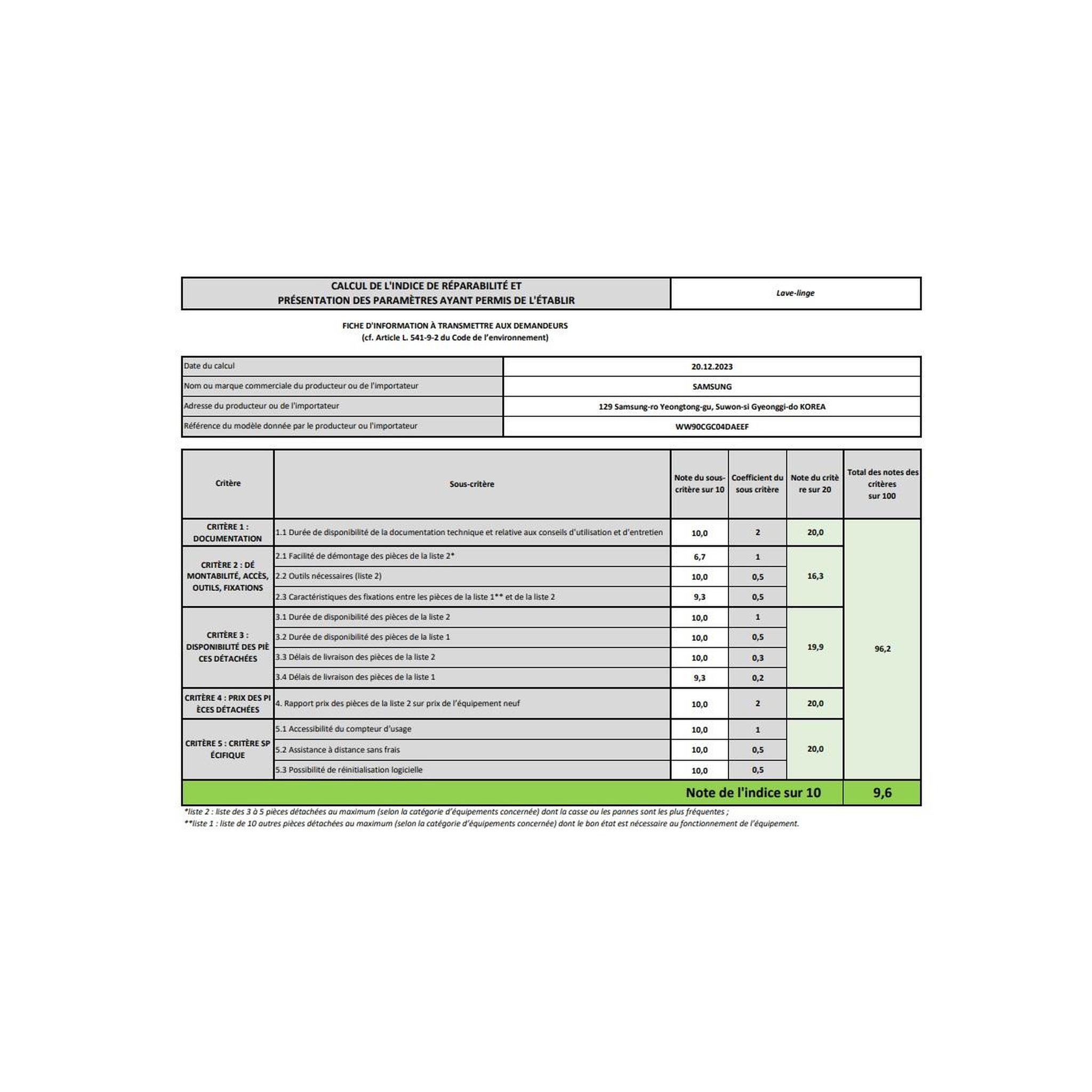 Voir la diapositive 4 : Samsung Lave-linge frontal 9kg 1400 tours/min - WW90CGC04DAE