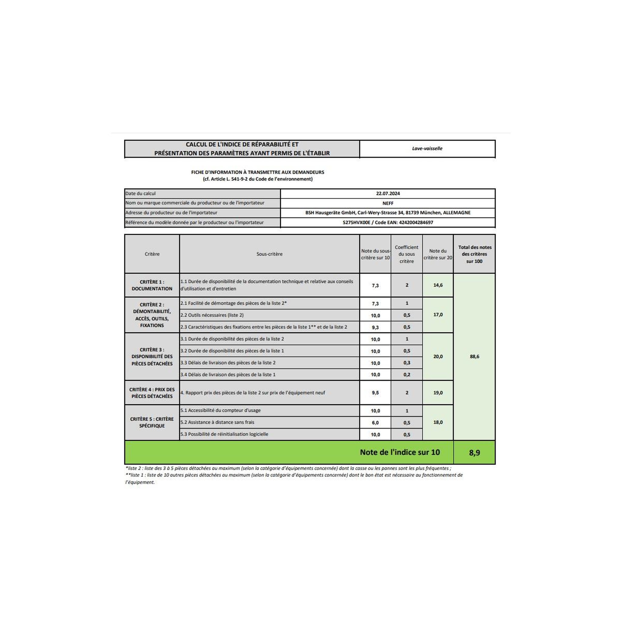 Voir la diapositive 4 : Neff Lave-vaisselle 14 couverts 46db tout intégrable - s275hvx00e