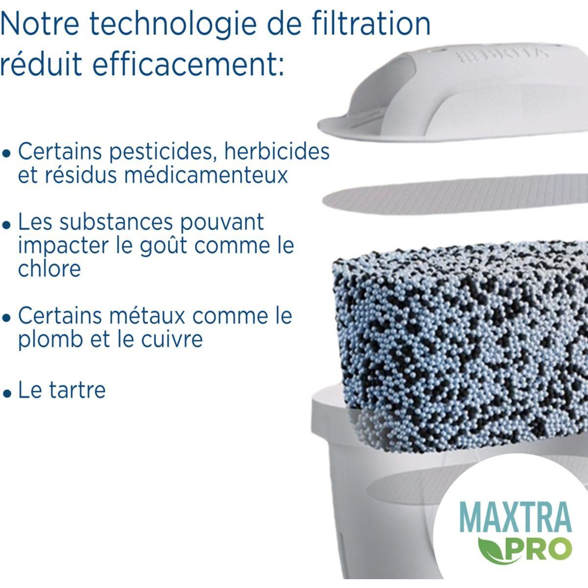 Brita Cartouche filtrante pack de 4+2 cartouches maxtra pro all-in