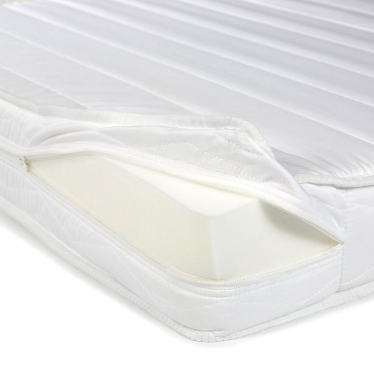 HomeStyle4U Matelas 140x200 cm h2 rouleau