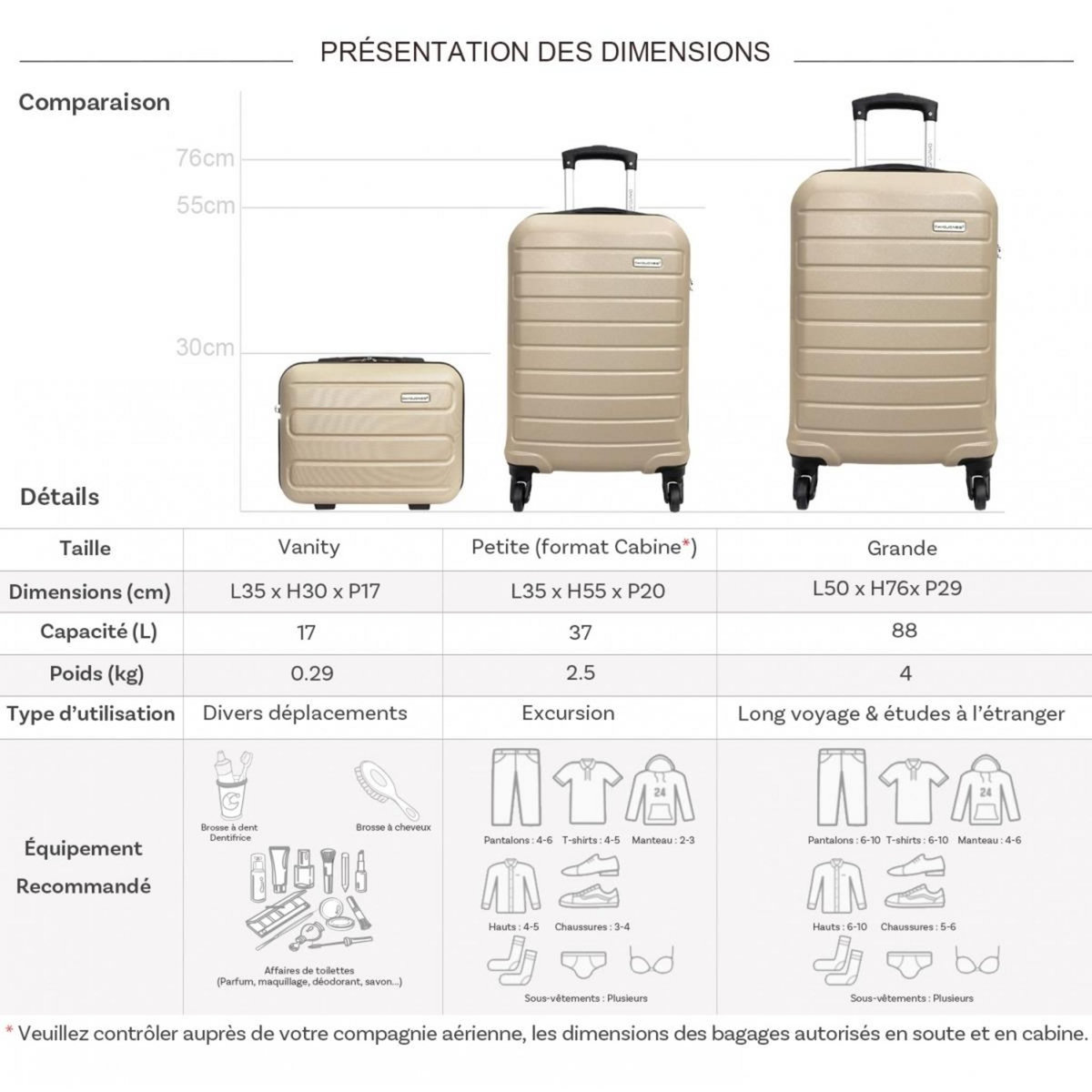 David Jones Lot 2 valises cabine et soute et vanity rigides