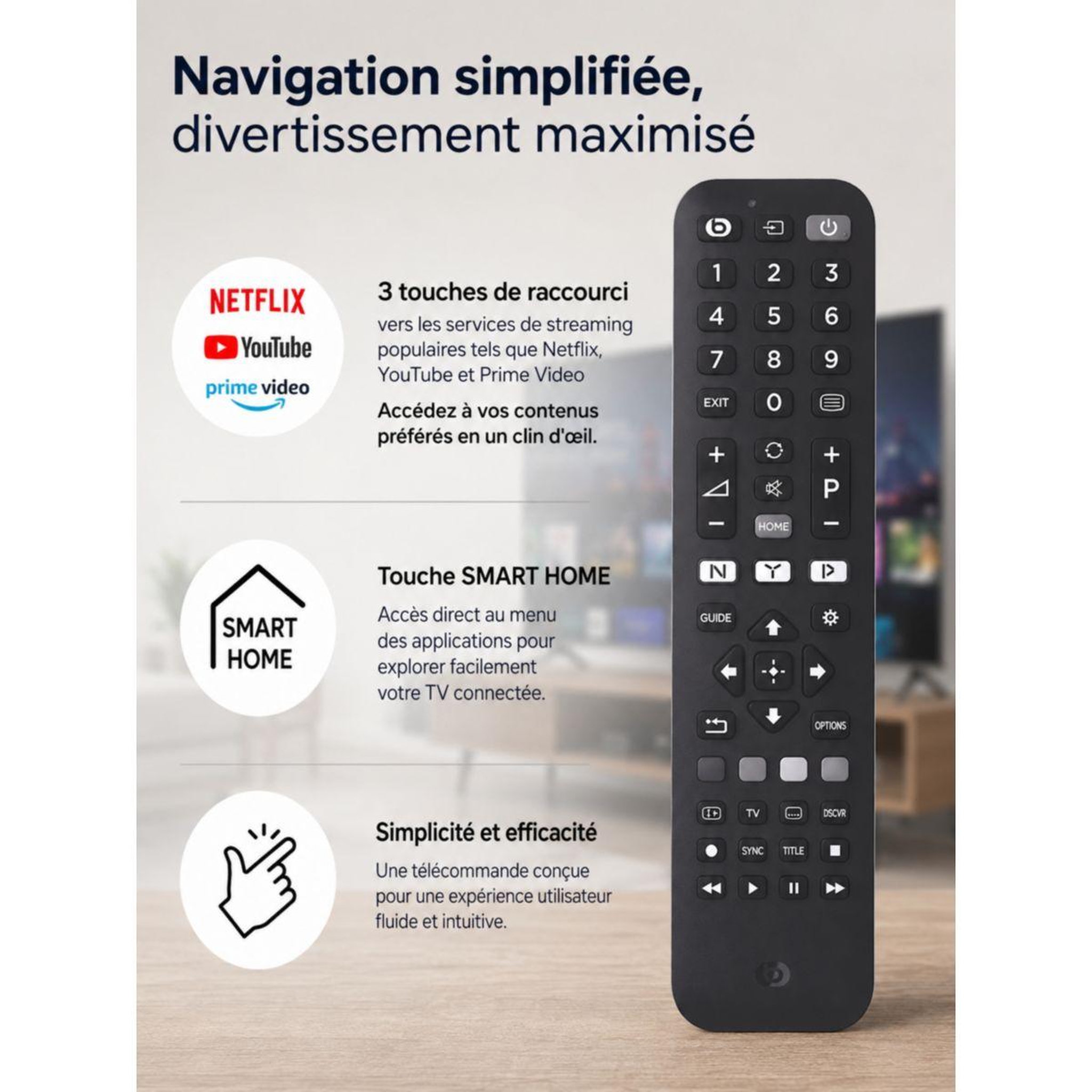 Voir la diapositive 3 : ESSENTIEL B Télécommande pour TV Sony