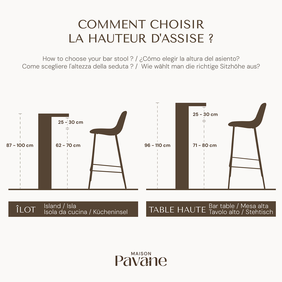 MAISON PAVANE Chaise de bar en rotin, coussin en tissu et pieds en métal beige 71 cm-Chiloé