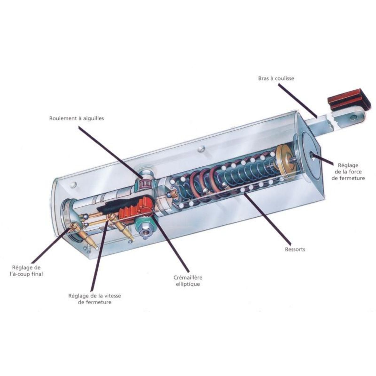 GEZE France Ferme porte série TS 3000 fixe finition argent sans bras GEZE 102 247