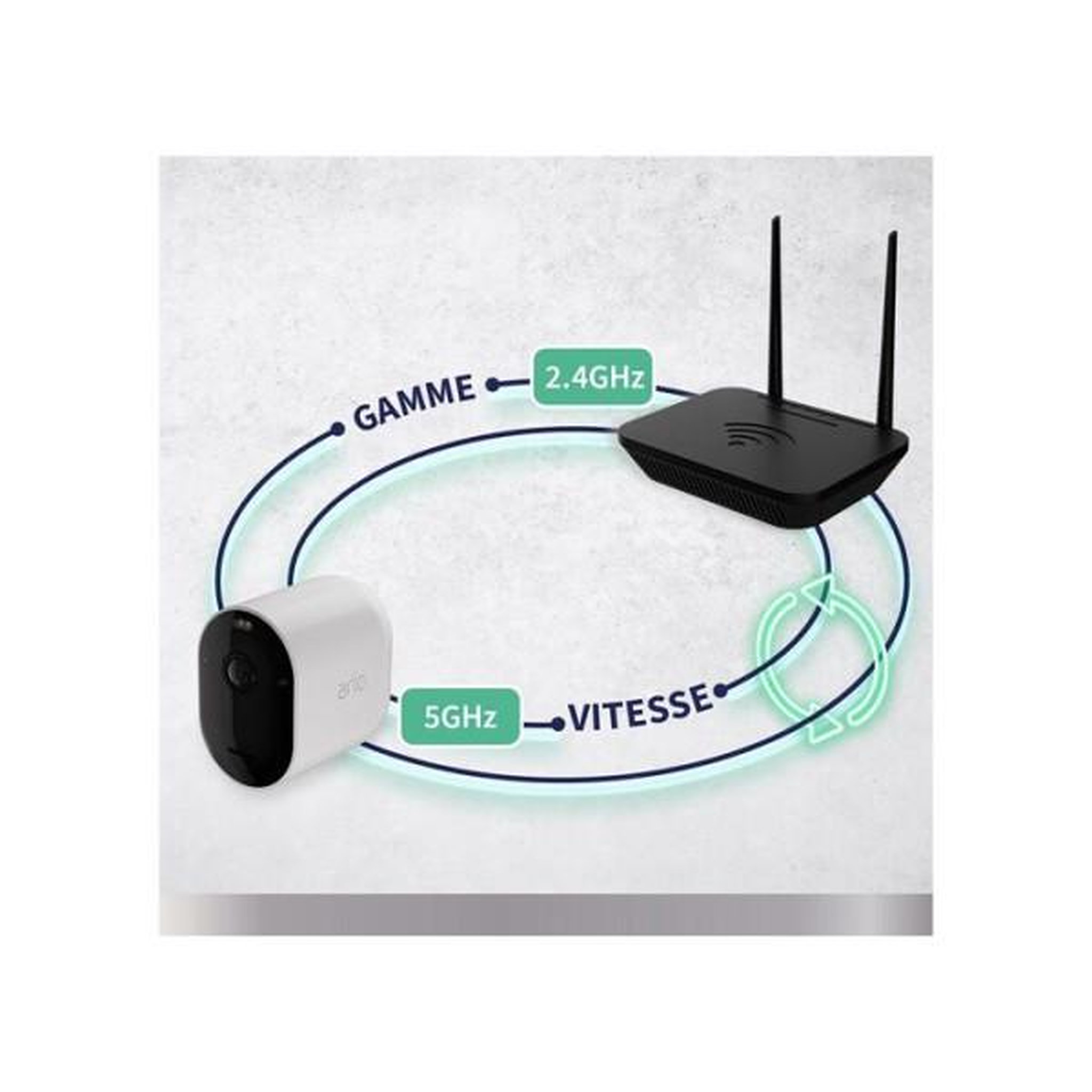 Voir la diapositive 6 : ARLO Caméra de surveillance 4 caméras Pro 5 2K+ Spotlight