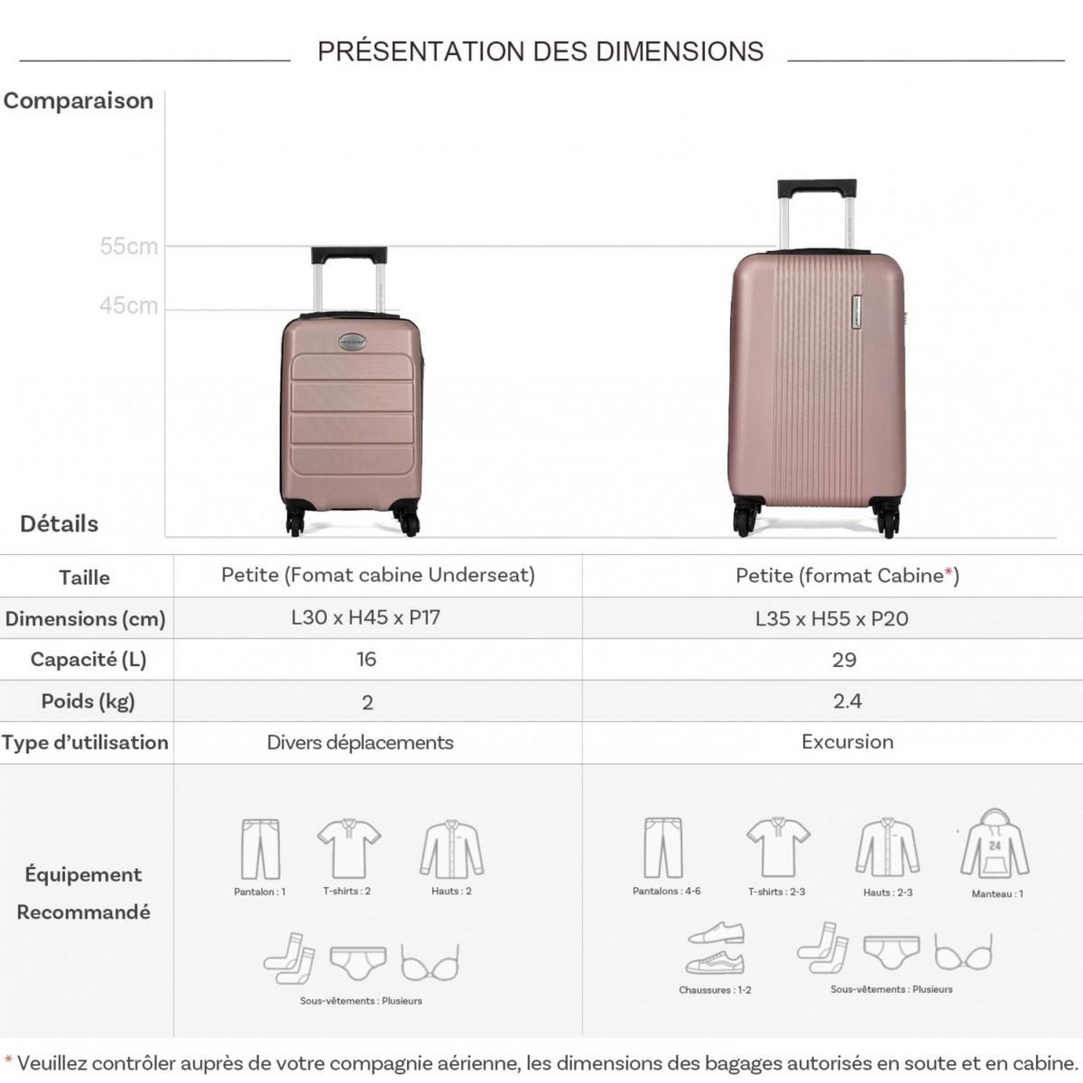David Jones Lot 2 valises cabines rigides dont une 55cm et une underseat XS 45cm