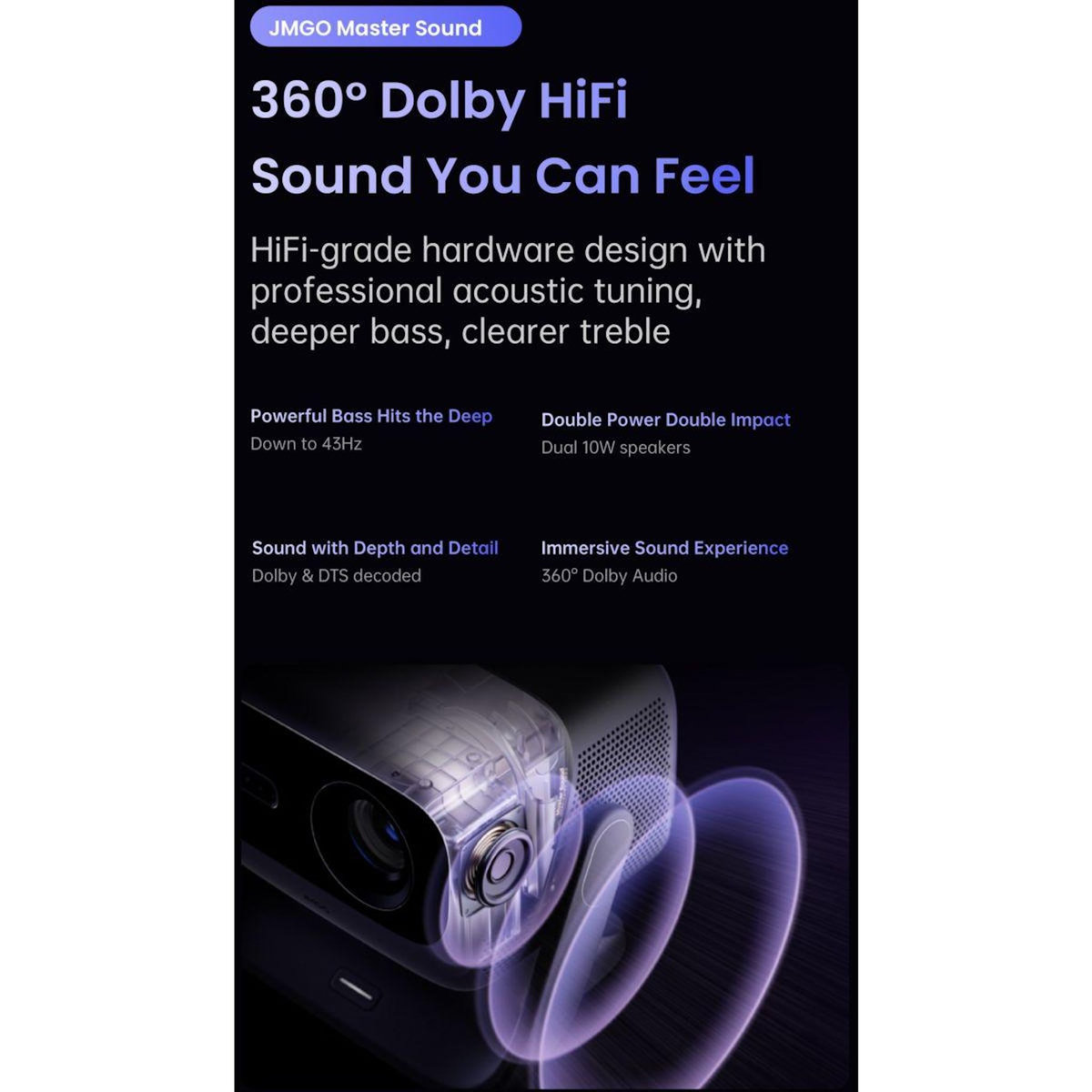 JMGO Vidéoprojecteur home cinéma N3