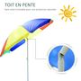 Voir la diapositive 5 : HOMCOM Parasol inclinable rond Ø 160 cm mât démontable métal polyester haute densité multicolore