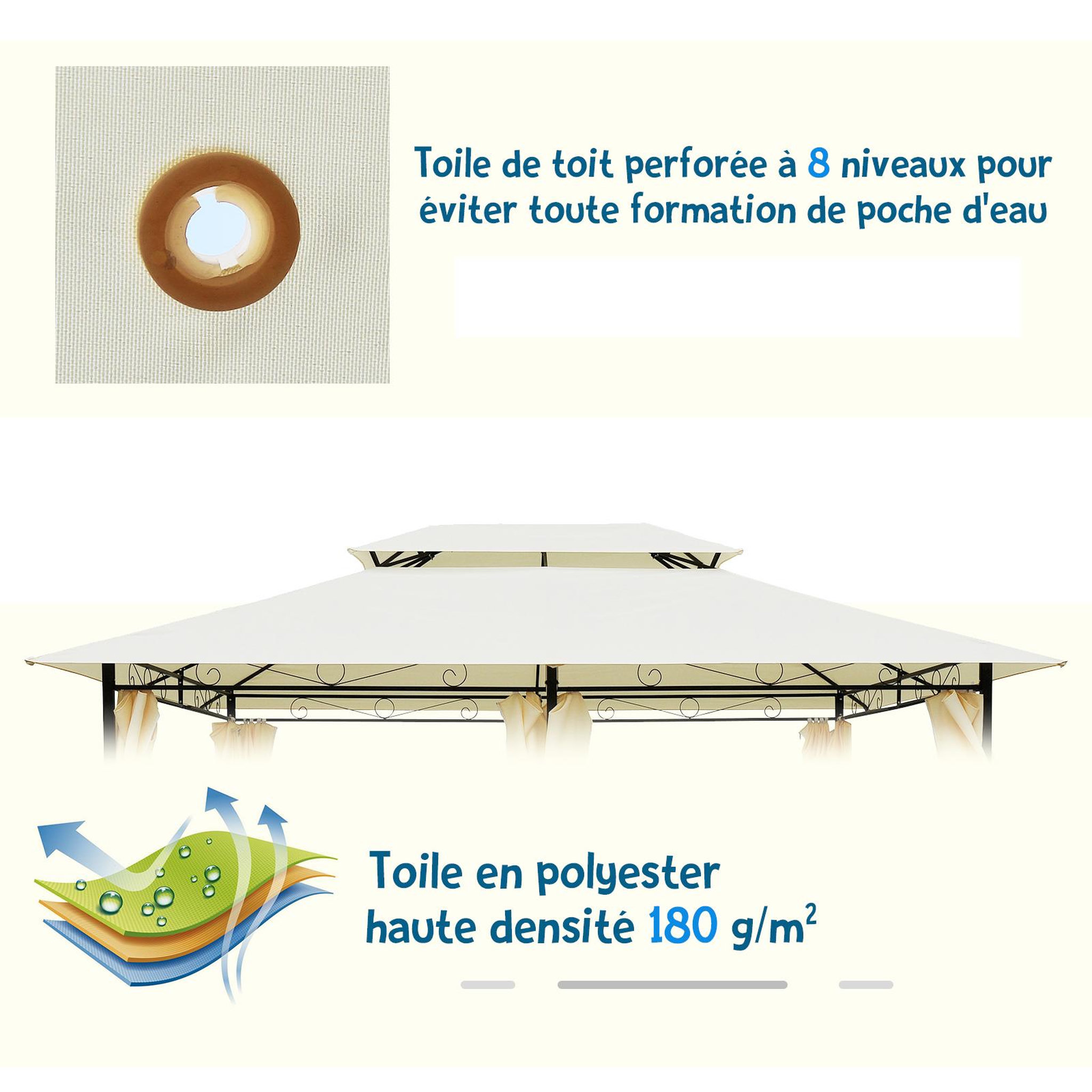 Voir la diapositive 6 : OUTSUNNY Tonnelle barnum pavillon de jardin style colonial double toit toiles latérales amovibles 3L x 4l x 2,65H m crème
