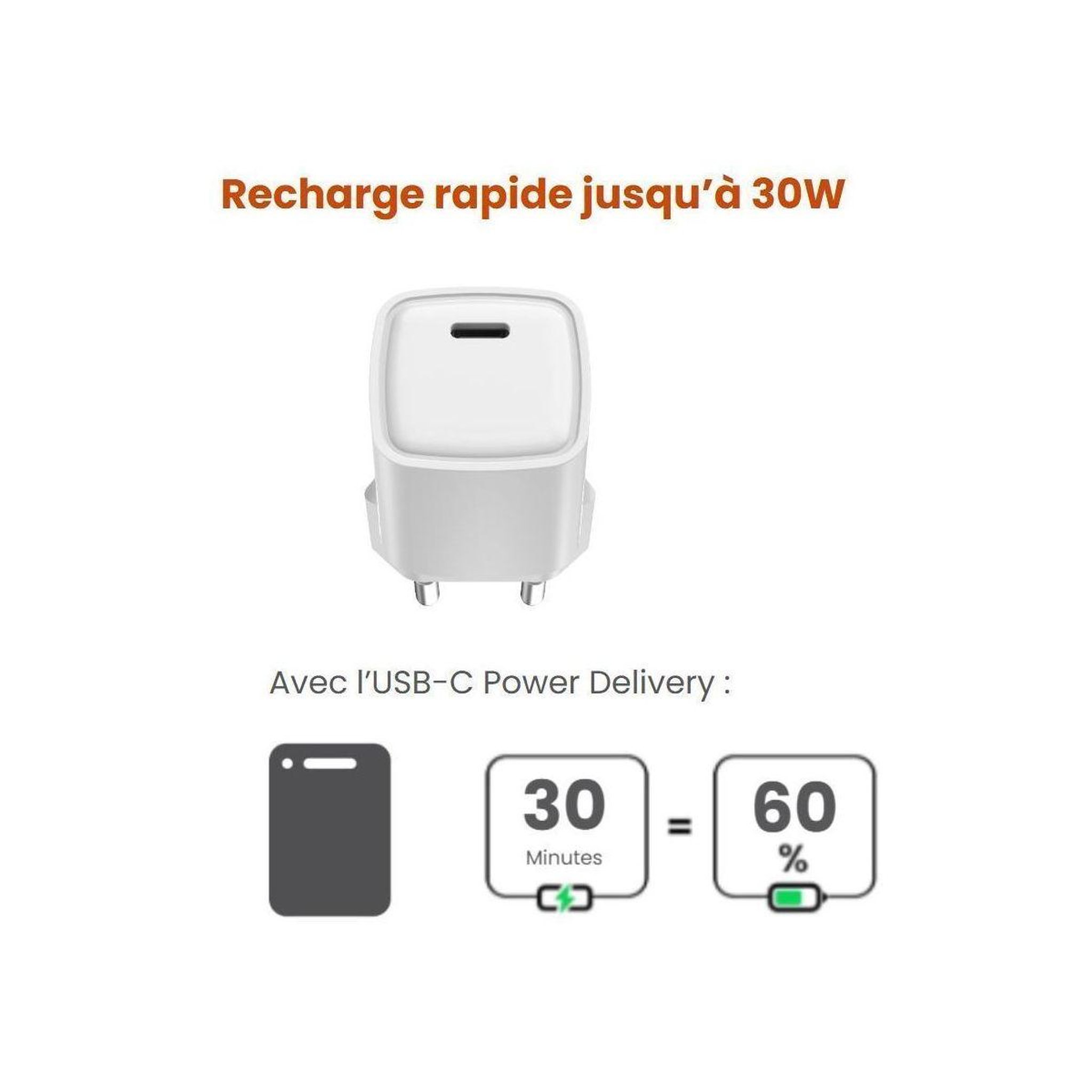 Voir la diapositive 3 : ESSENTIEL B Chargeur 30w charge rapide + gan usb-c blanc