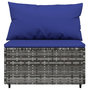 Voir la diapositive 5 : VIDAXL Canapés centraux de jardin et coussins 2pcs Gris Résine tressée