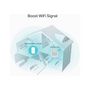 Voir la diapositive 4 : TP-LINK Répéteur Wifi RE330 Mesh AC1200