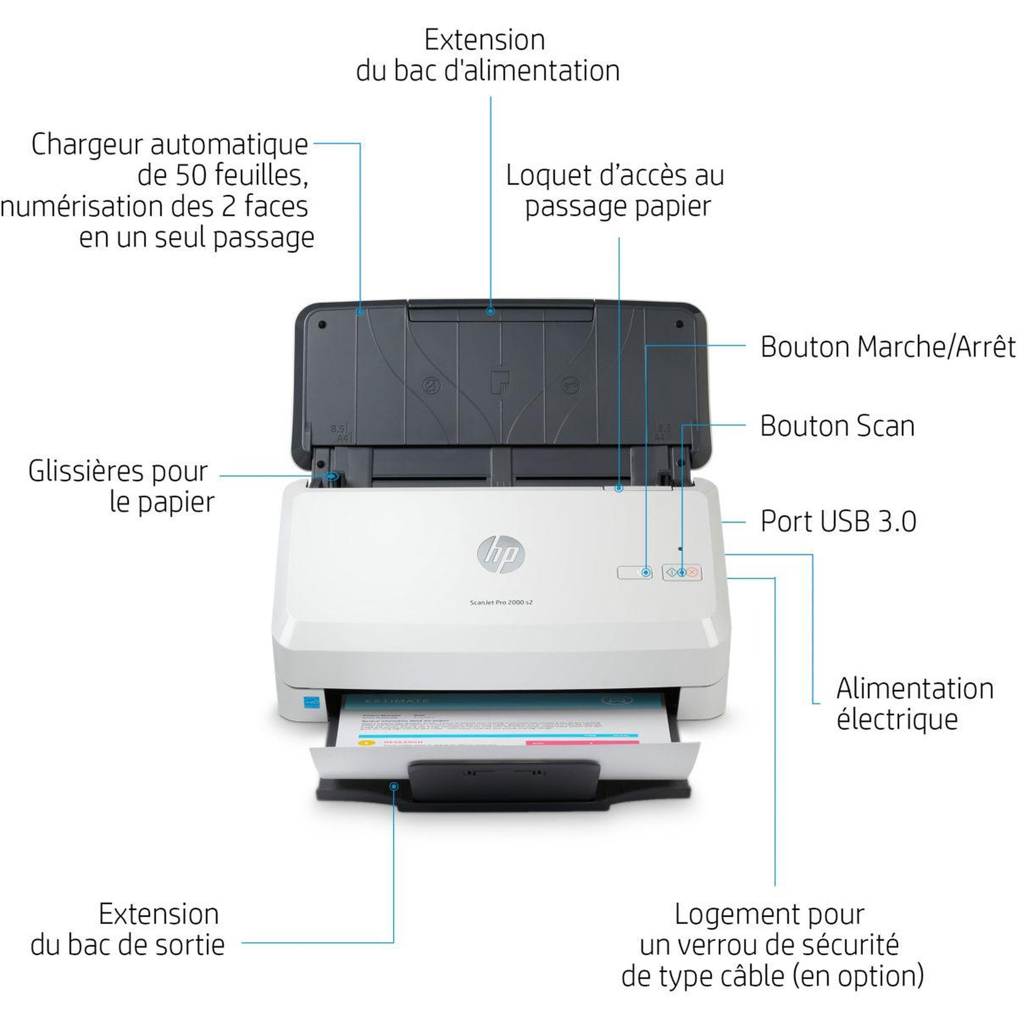 Voir la diapositive 2 : HP Scanner à défilement ScanJet Pro 2000 s2