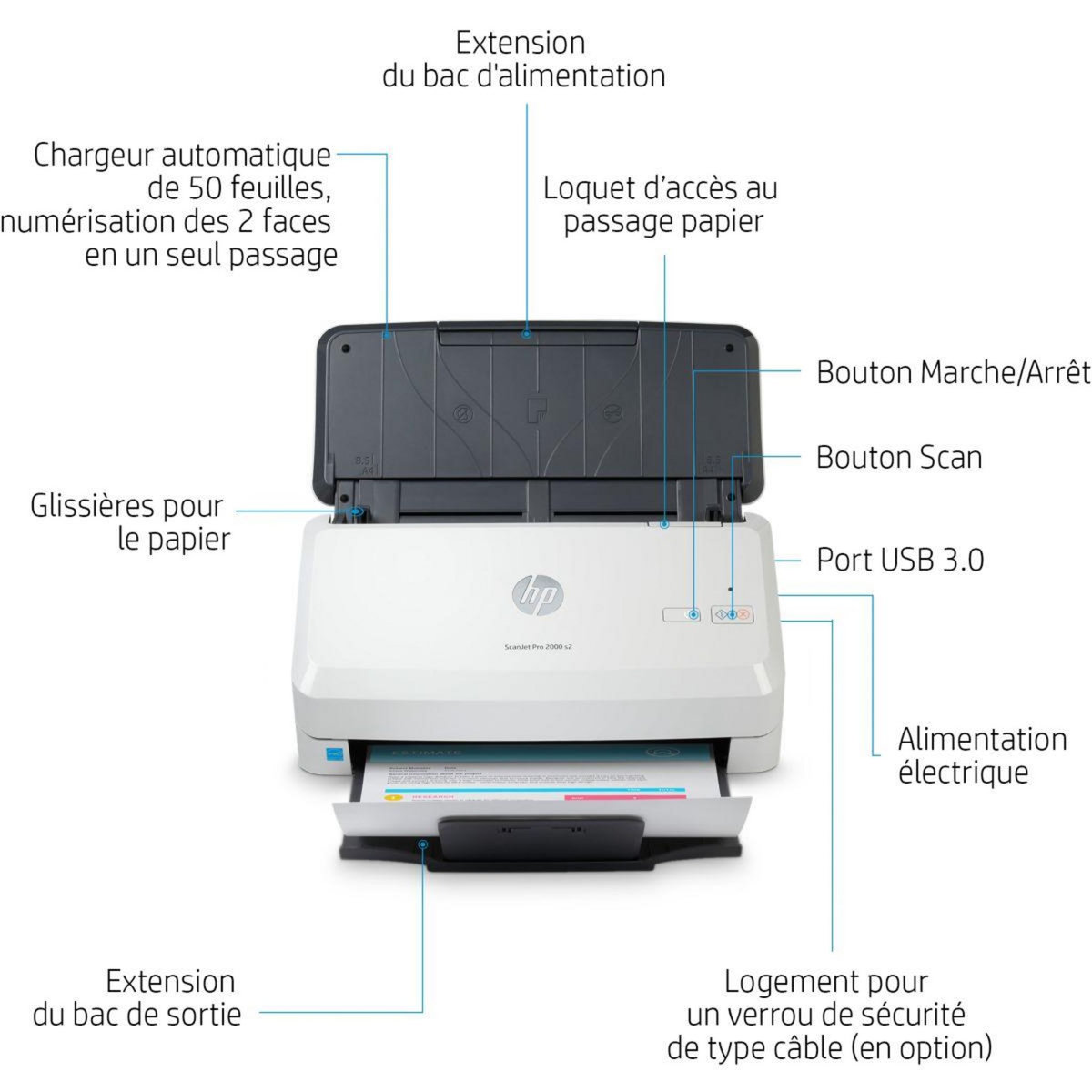 HP Scanner à défilement ScanJet Pro 2000 s2