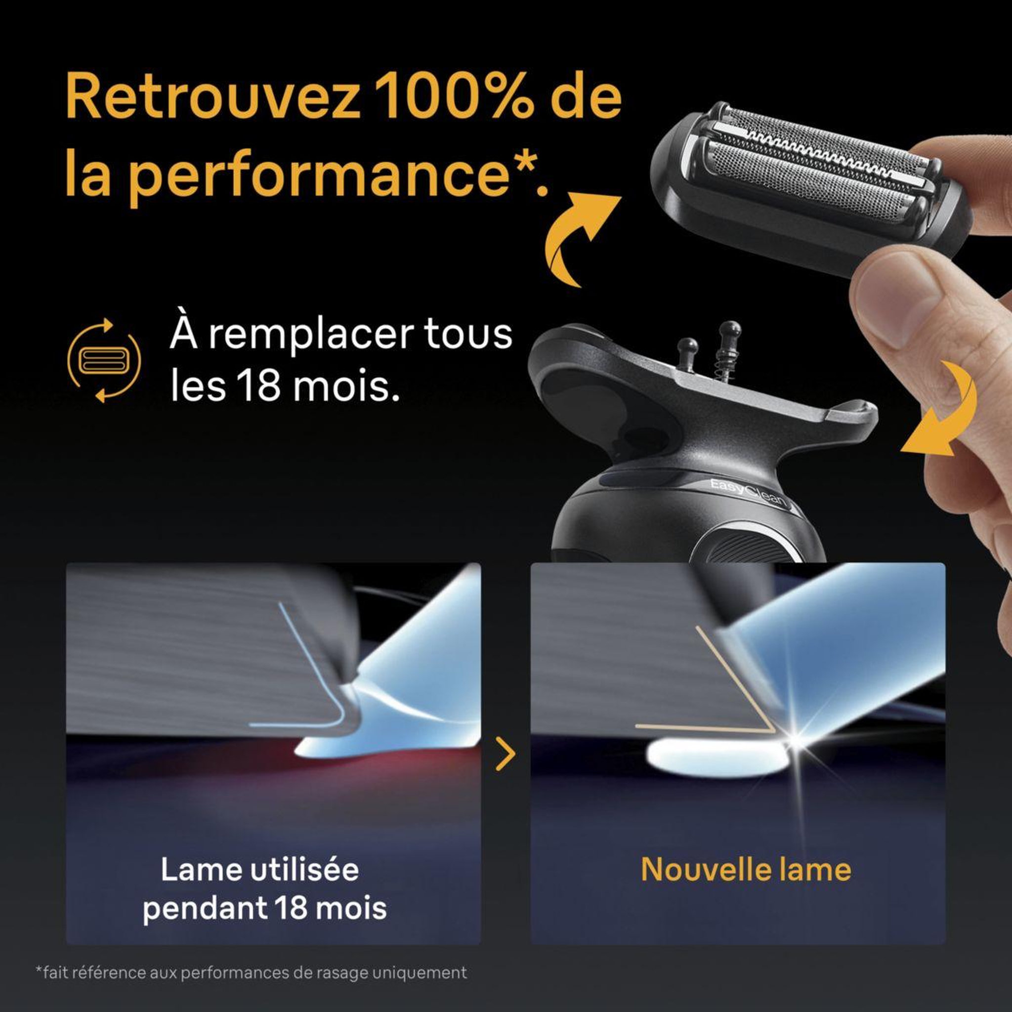 Voir la diapositive 4 : BRAUN Tête de rasoir pour series 5 - tête de rasoir 54b