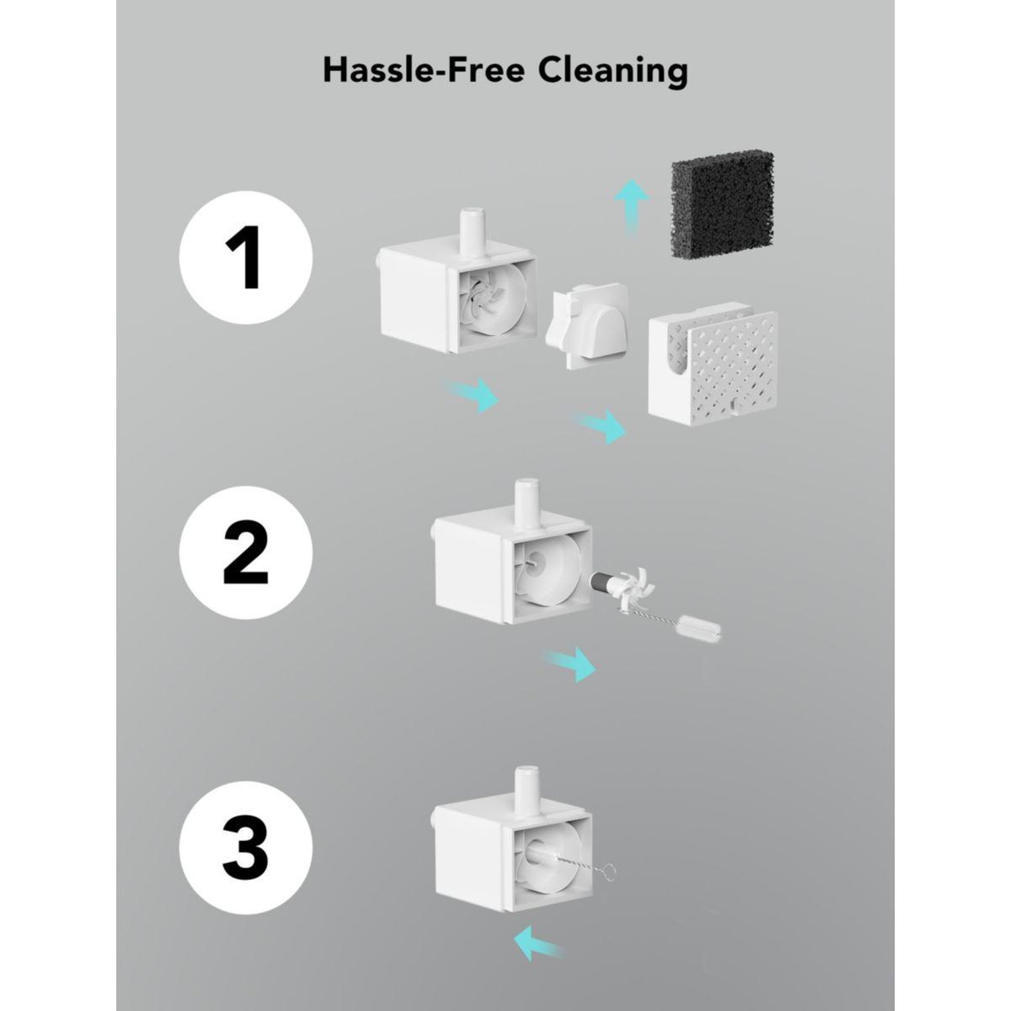 Voir la diapositive 2 : PETLIBRO Filtre à eau PLWF115 x4 pour fontaine
