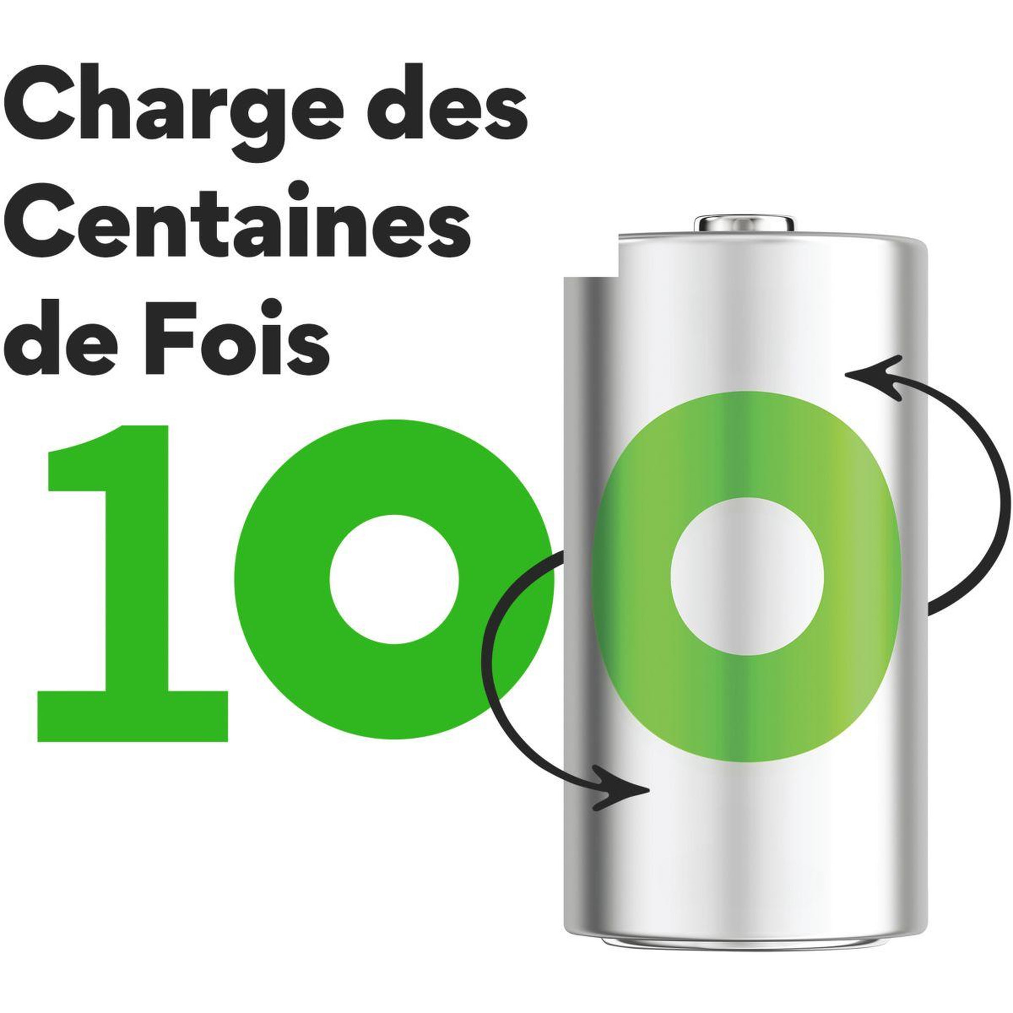 Voir la diapositive 5 : GP BATTERIES Pile rechargeable c recycko lot de 2 3000mah