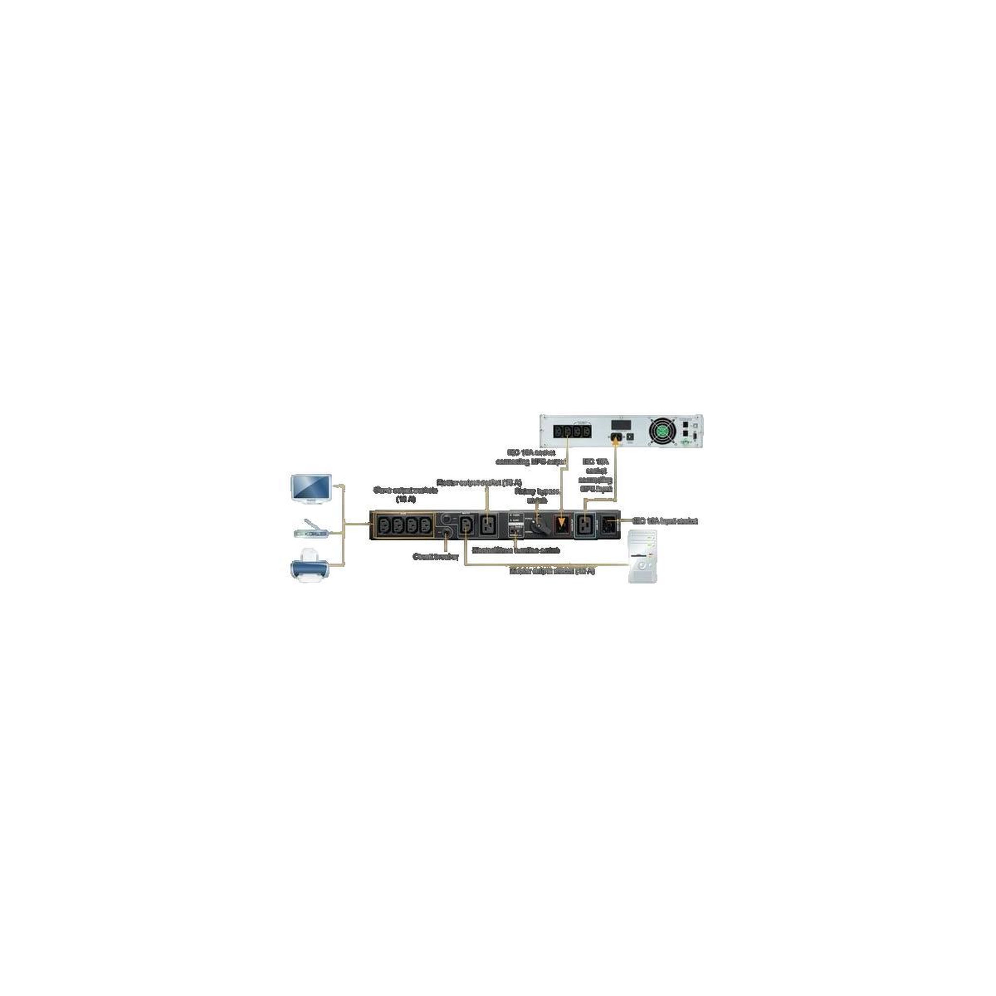 Voir la diapositive 3 : POWER Commutateur de contournement de maintenance PowerWalker MBS jusqu'à 3000VA