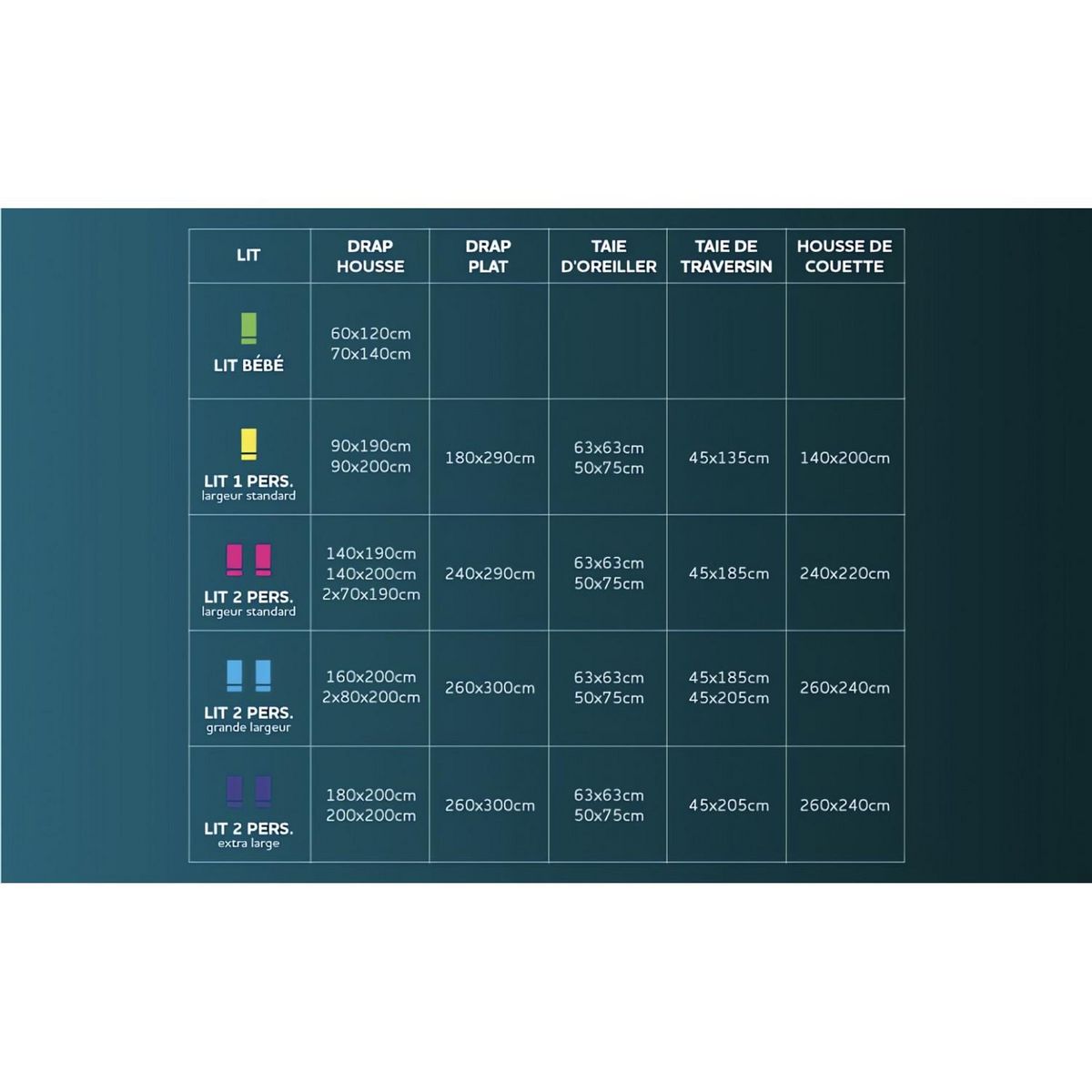 Intemporel Parure housse de couette microfibre FLORA, par Intemporel