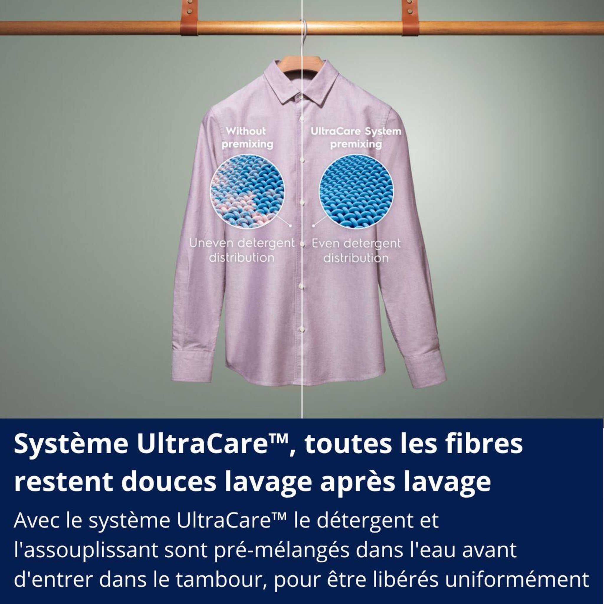 Voir la diapositive 3 : ELECTROLUX Lave linge top ew8t3653ba
