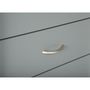 Voir la diapositive 9 : Caisson rangement pour bureau 4 tiroirs L40cm JOVI
