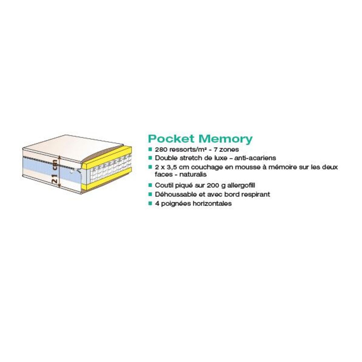 PRESTIGE Collection Ensemble matelas ressorts MORPHEE  + sommier déco gris 180x200 cm 