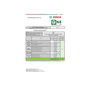 Voir la diapositive 4 : BOSCH Lave-vaisselle 60cm 14 couverts 40db - SMS6ZCI11F