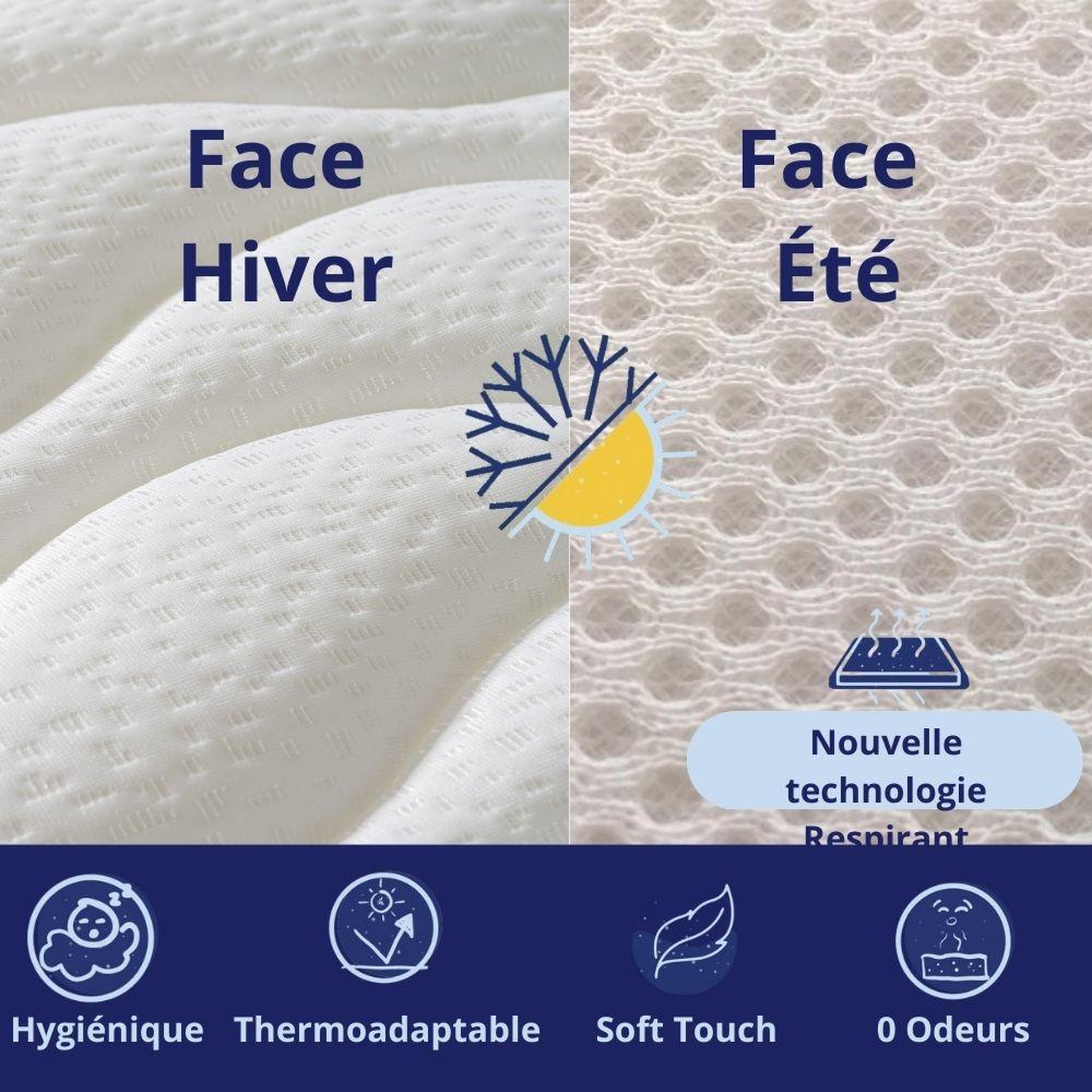 Voir la diapositive 6 : DAGOSTINO HOME Matelas mousse - ferme - réversible - côté été/hiver - h20 cm